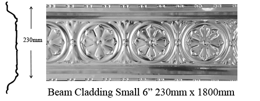 APM Beam Cladding info